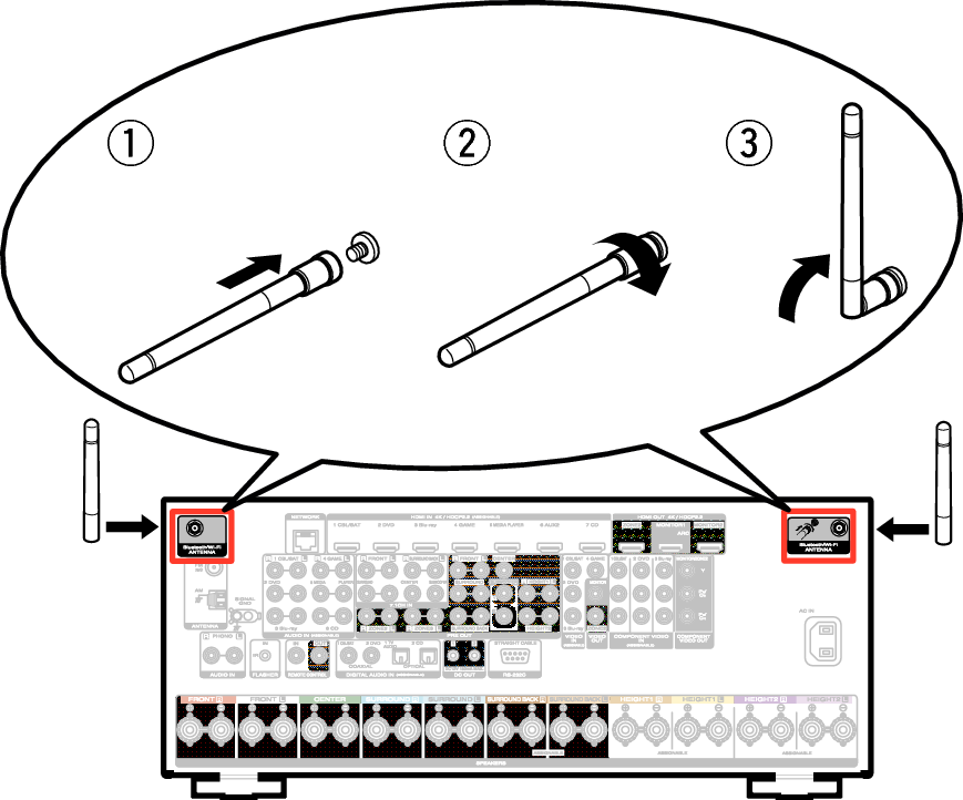 Pict AntennaAngle S82U